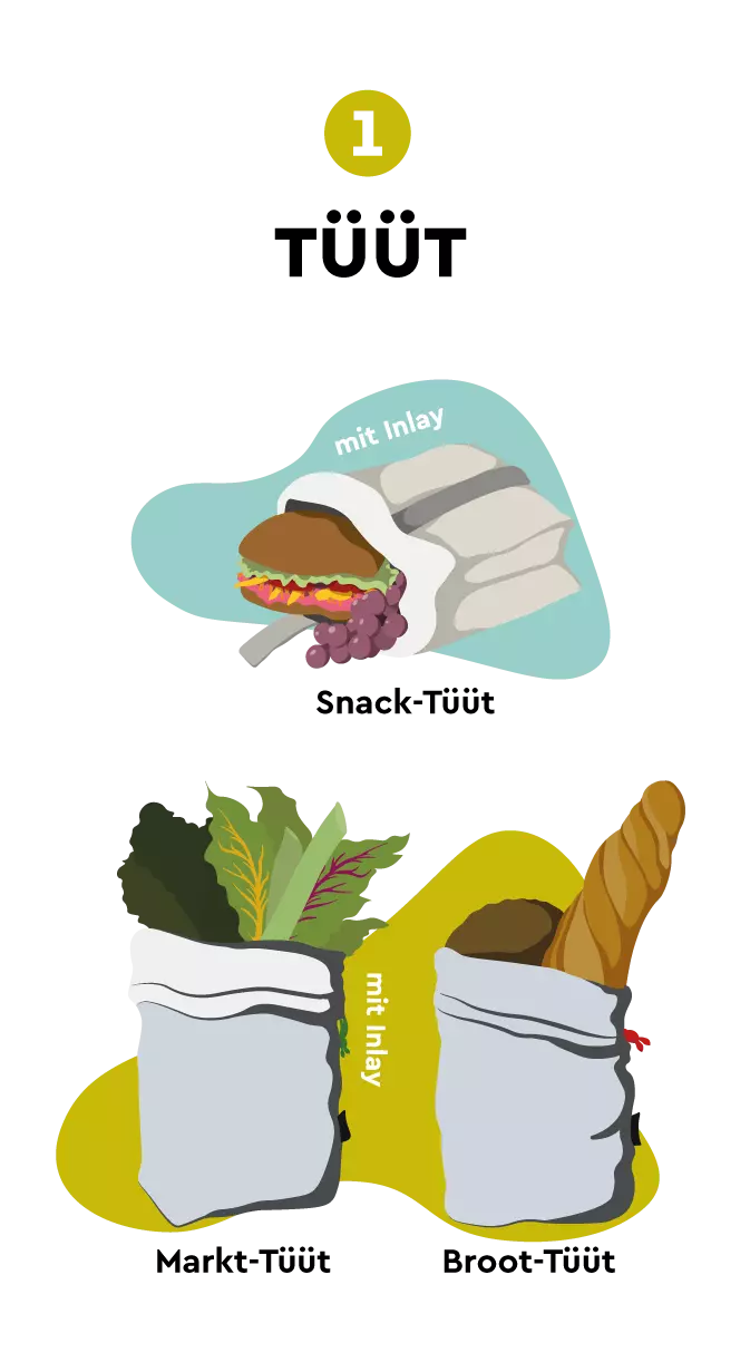 Schritt 1 – Tüüt wählen